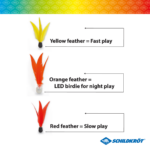 Schildkrot set de jazzminton 47348