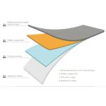 Espejo de pared sin cristal Ergovia 95286