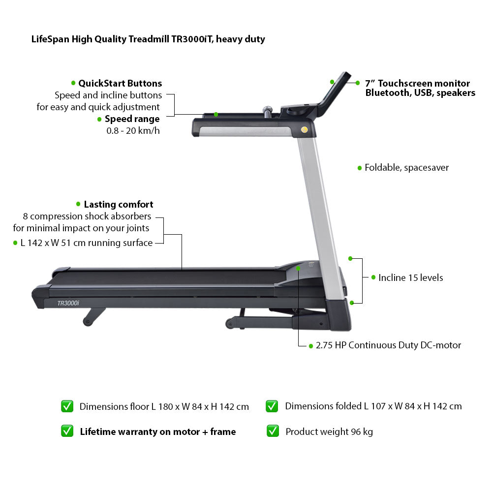 TR3000iT treadmill LifeSpan Fitness 72802