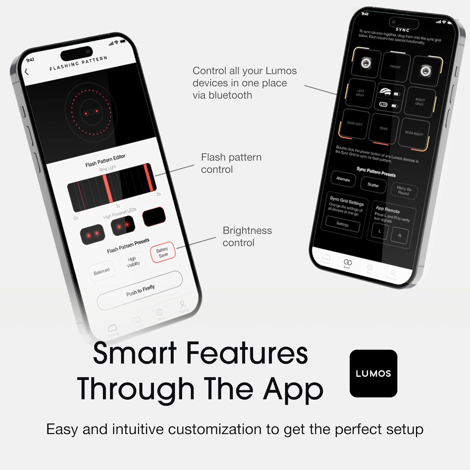 Lumos Set di 4 luci posteriori Firefly 92438