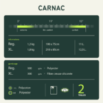 Carnac-Schlafsack Wilsa 3078