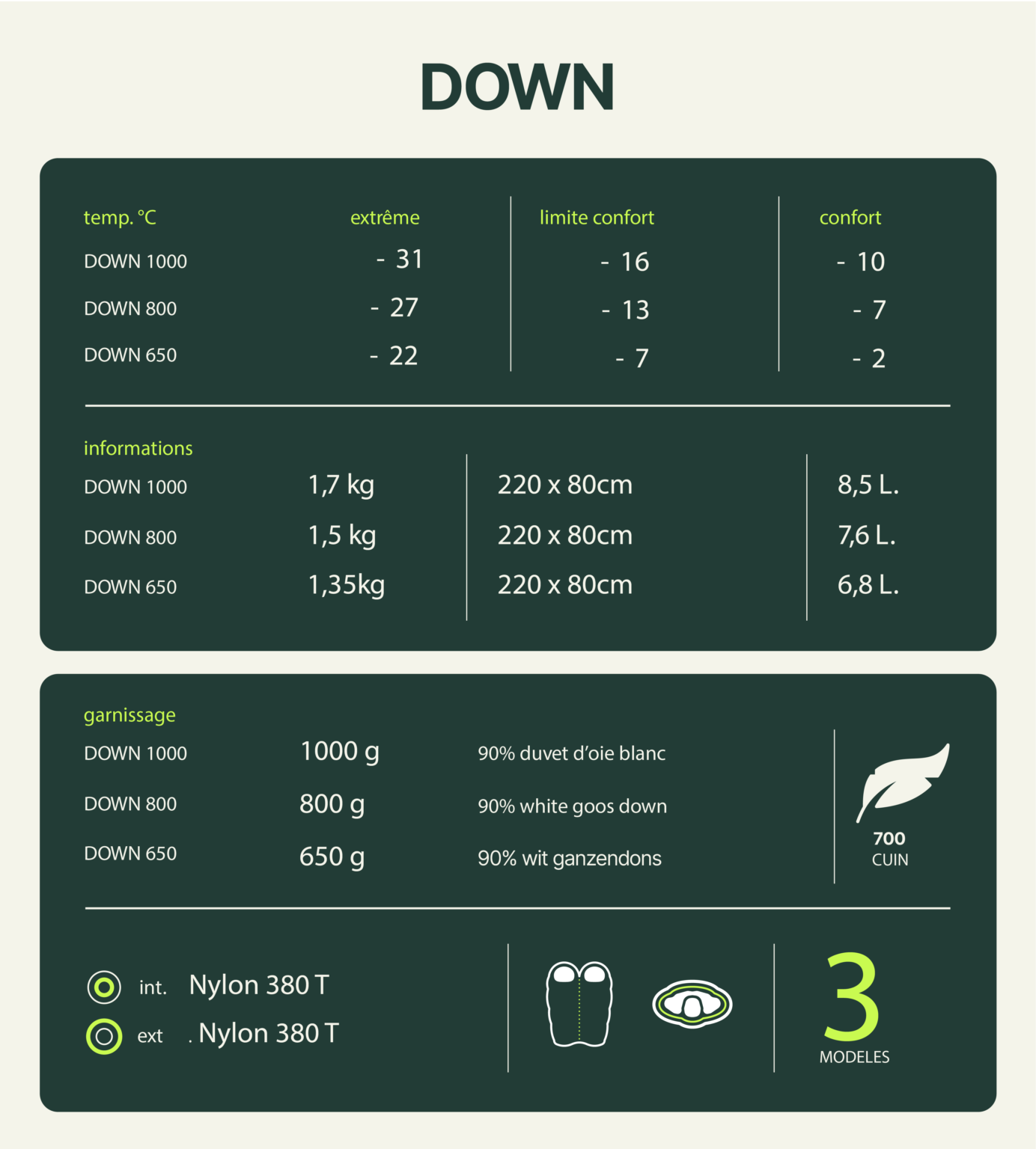 Wilsa Dons 1000 slaapzak 44068