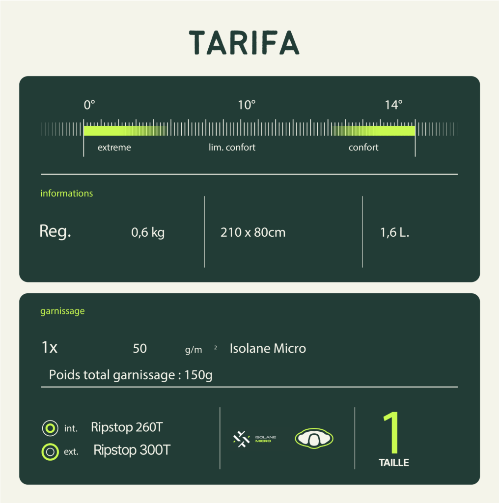 Wilsa Sacco a pelo Trail 600 Tarifa 6546