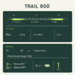 Wilsa Slaapzak Trail 900 2379