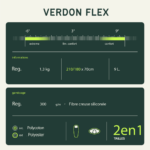 Sac de couchage Verdon Flex Wilsa 6849