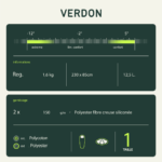 Schlafsack Verdon Wilsa 14200