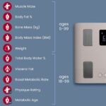 Balança de casa de banho ligada BC 333LE Tanita 61038