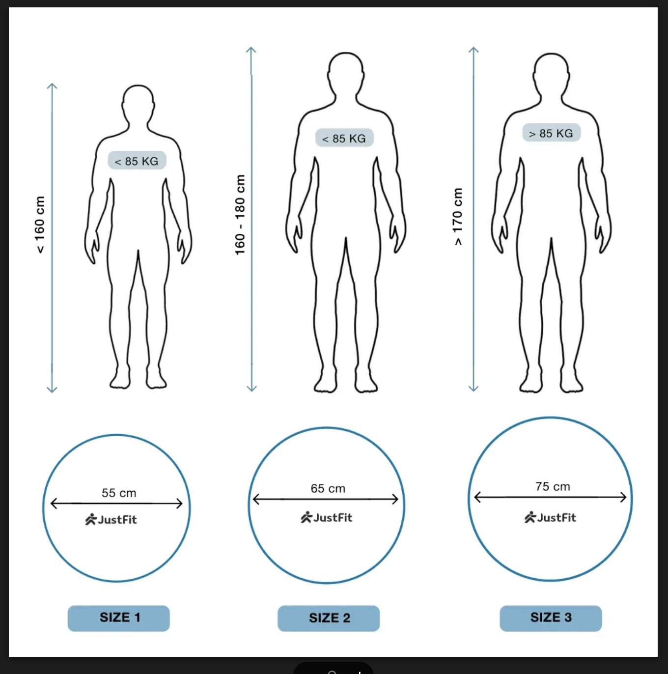 Schéma explicatif taille swissball justfit Schéma explicatif taille swissball justfit