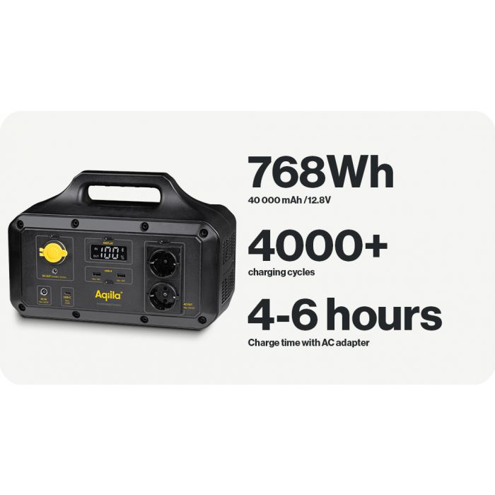 Aquila Powerbird S1000 draagbare zonnegenerator 60553