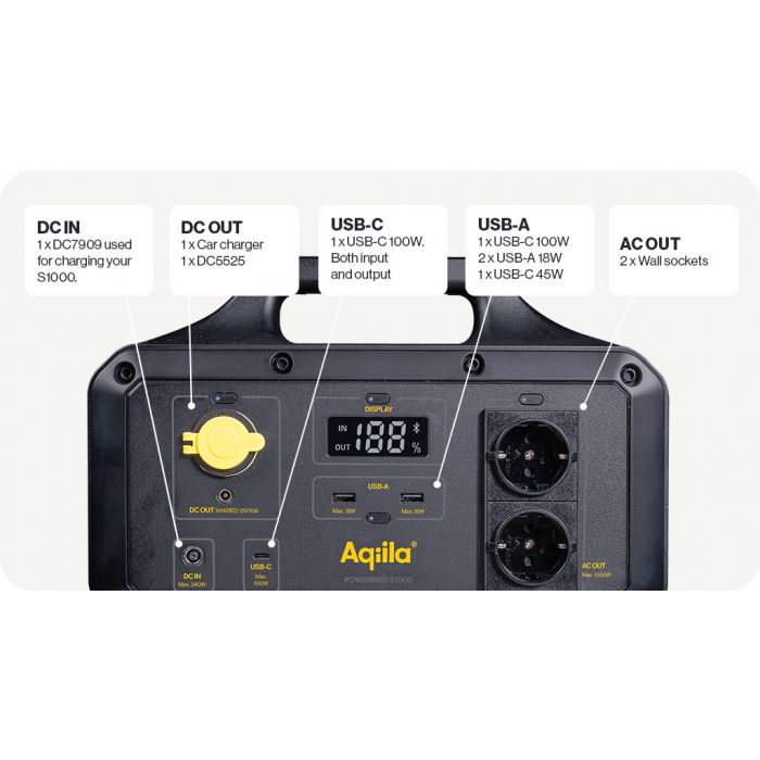 Aquila Powerbird S1000 draagbare zonnegenerator 907