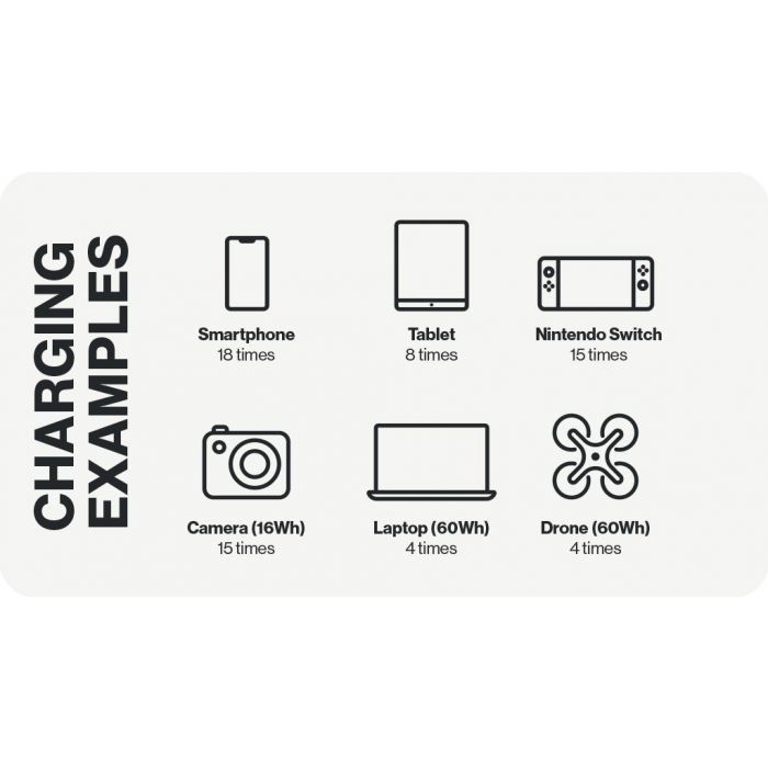 Aquila Powerbird S300 draagbare zonnegenerator 88531