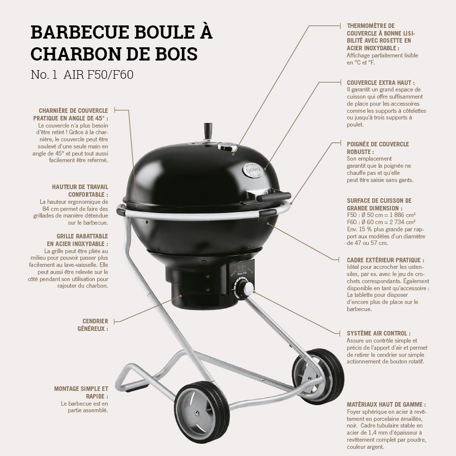 Gril barbecue au charbon Air F60 Rosle 56022