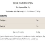 Ingredients Creatine Monohydrate 250g MyProtein