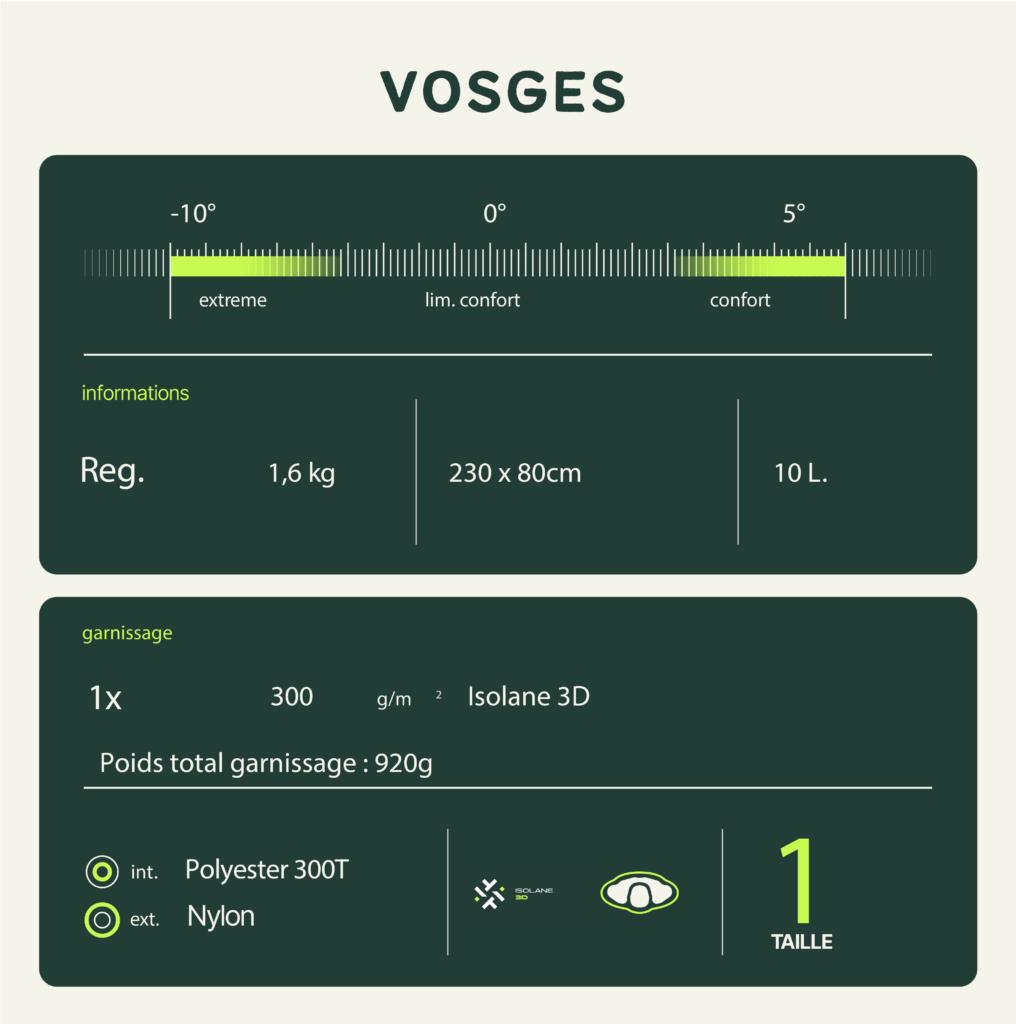 Vosges sleeping bag Wilsa 85987