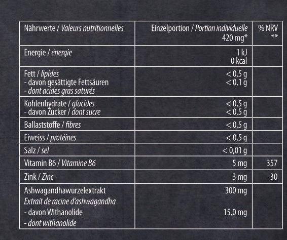 Valuesnutritrives Ashwagandha 120caps Powerfood One 1