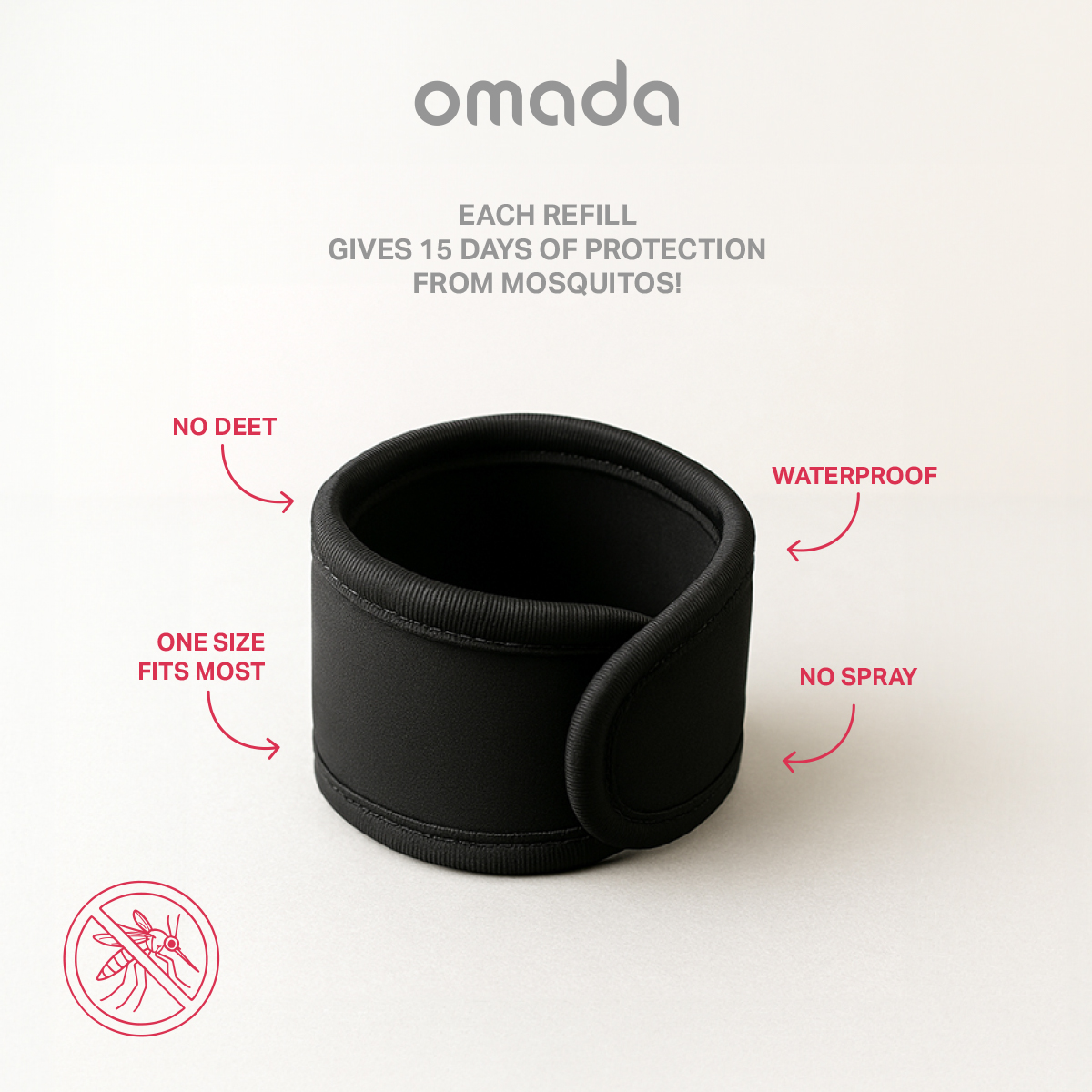 illustration Bracelet anti moustiques rechargeable enfant noir Omada 1